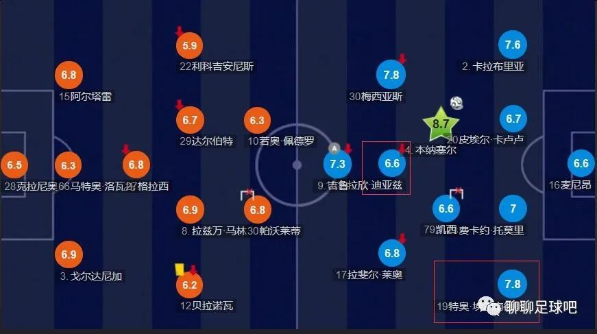 全身按摩